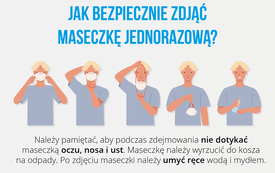 Obowiązek zasłaniania ust i nosa w miejscach publicznych!