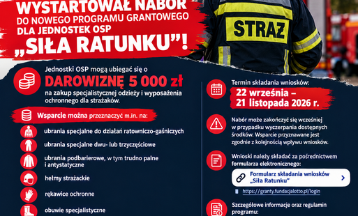 Zdjęcie do &bdquo;Siła Ratunku&rdquo; &ndash; nowy program grantowy dla jednostek OSP