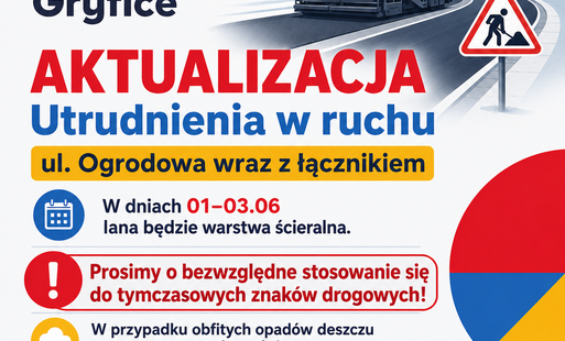 Zdjęcie do Aktualizacja: utrudnienia w ruchu na ul. Ogrodowej wraz z łącznikiem.