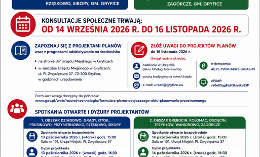 Zdjęcie do Konsultacje społeczne dotyczące projekt&oacute;w miejscowych plan&oacute;w zagospodarowania przestrzennego.