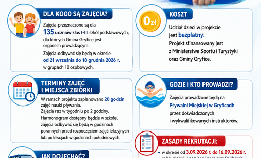 Zdjęcie do &bdquo;ABC RUCHU &ndash; pływam&rdquo; &ndash; ruszają zapisy na bezpłatne zajęcia nauki pływania