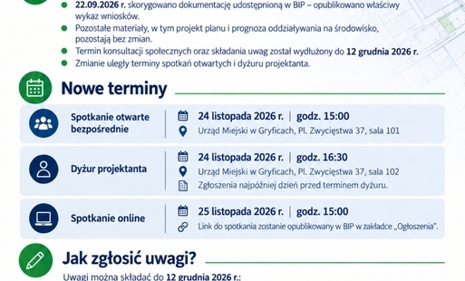 Zdjęcie do Aktualizacja konsultacji społecznych dotyczących projektu miejscowego planu zagospodarowania przestrzennego.